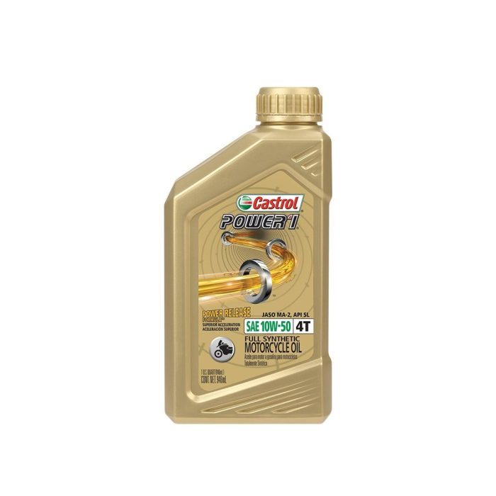 Racing Fuels Street Legal Multi Vehicle Synthetic Trans Fluid - Image 2